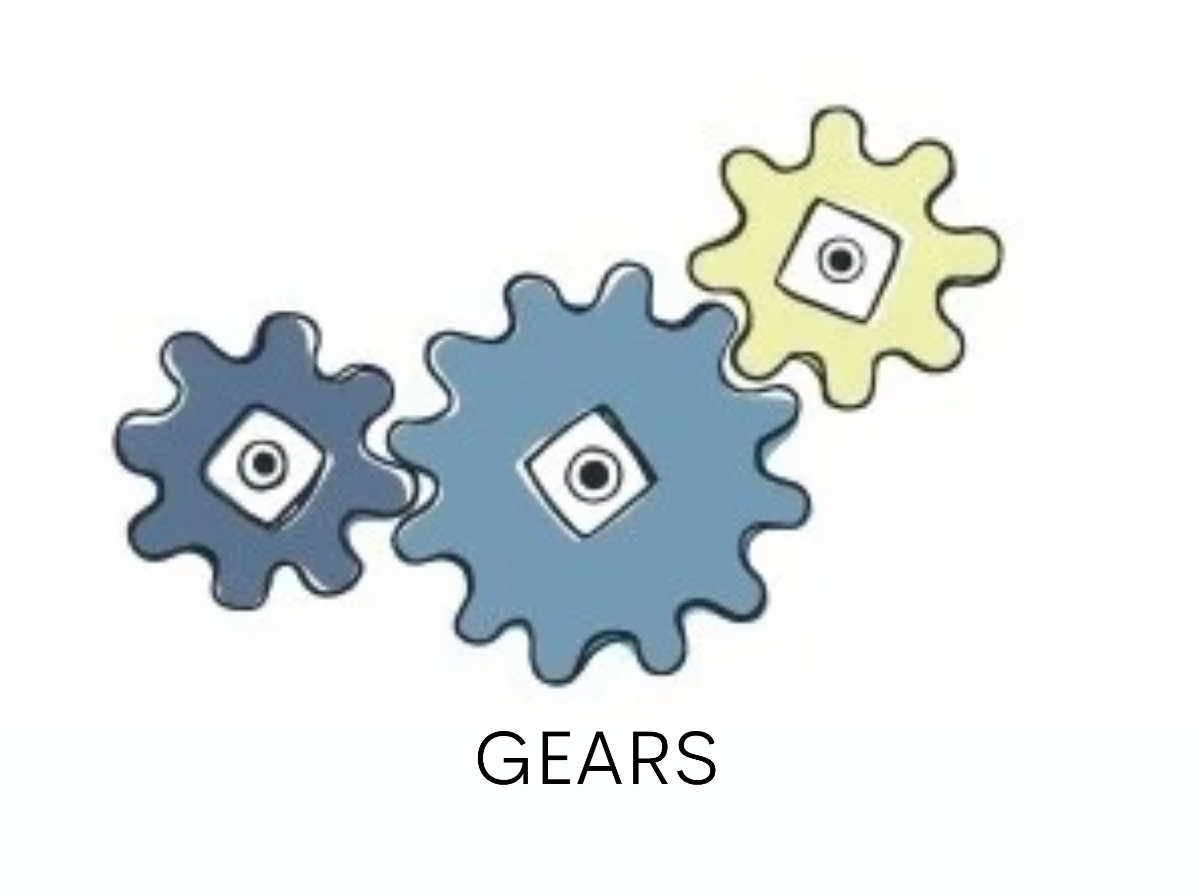 Gears